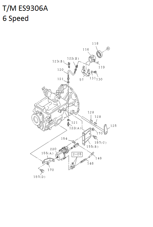 Partial Engine